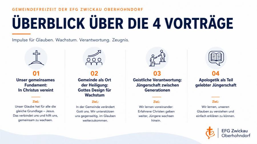 folie_vorträge_überblick_.jpg